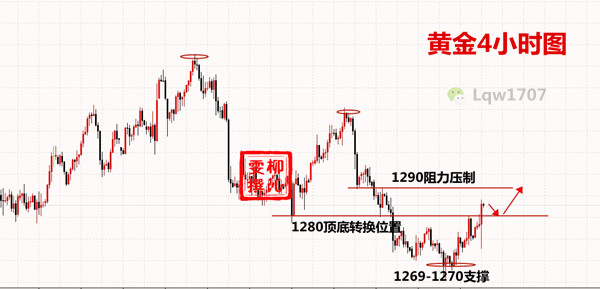 4.26黄金_副本.jpg