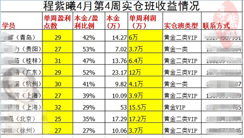 http://mpimg.cnfol.com/ueditor/1556441379689880.png
