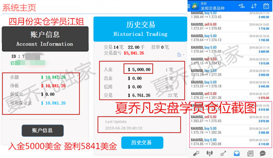 實盤截圖.jpg