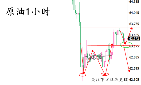 4.30原油无广告.png