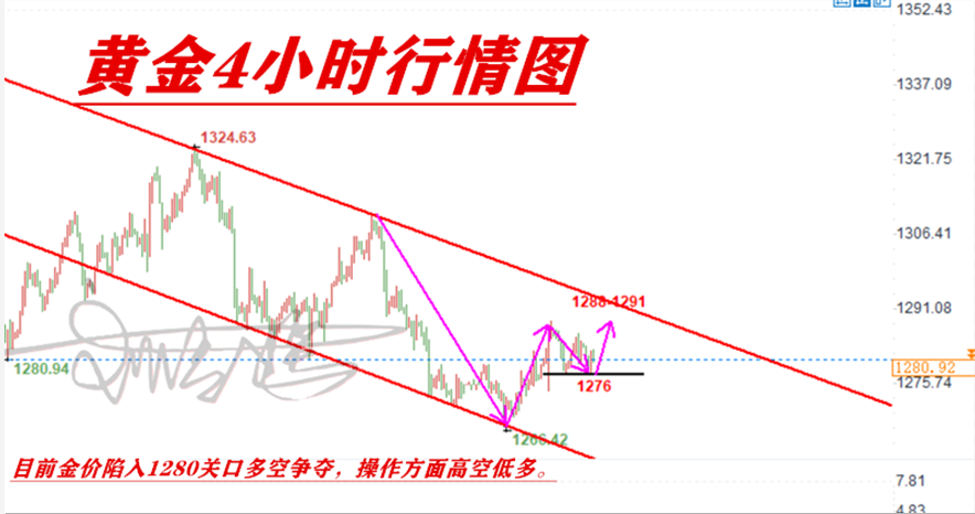 QQ圖片20190501205800.png