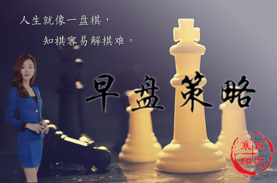 早评图1.png