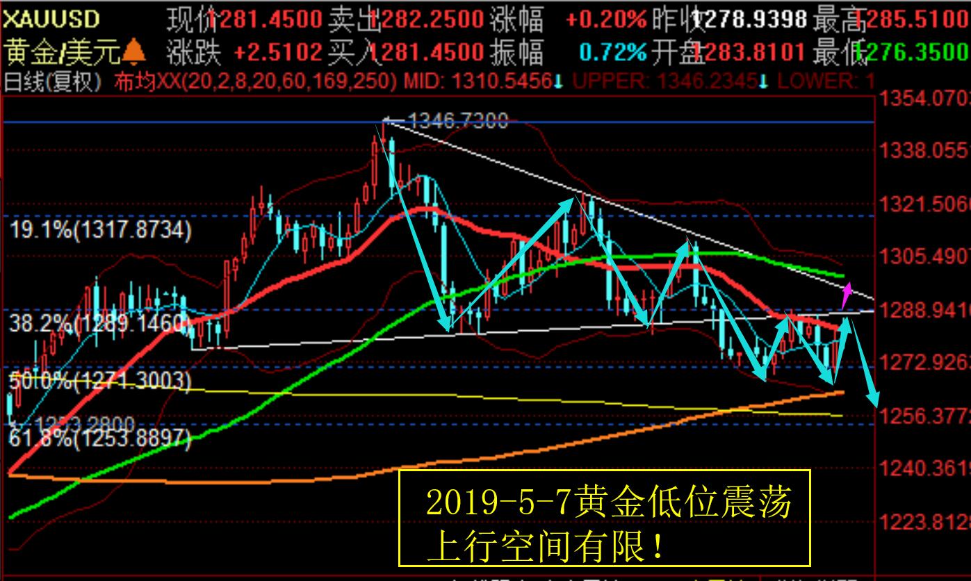股票 正文      汽车拆解概念股:天奇股份(002009),格林美(002340)