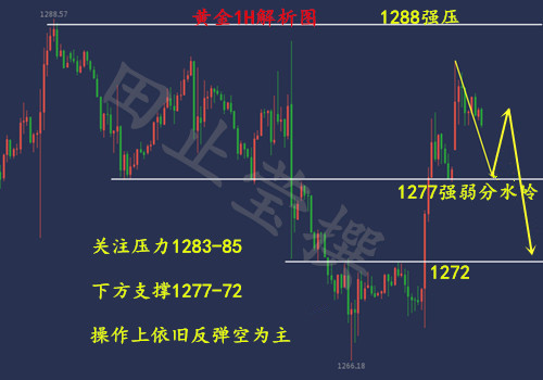 1H 无广告.jpg