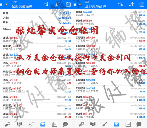 4.28五万仓位.jpg