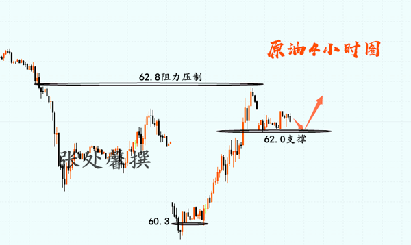 5.7油.png
