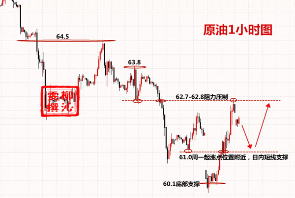 5.7原油.jpg