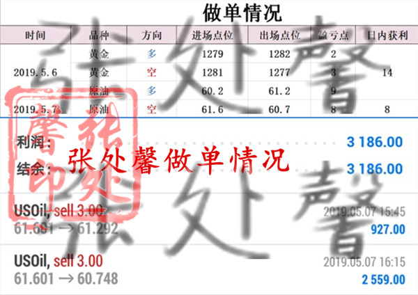 5.7复盘.jpg