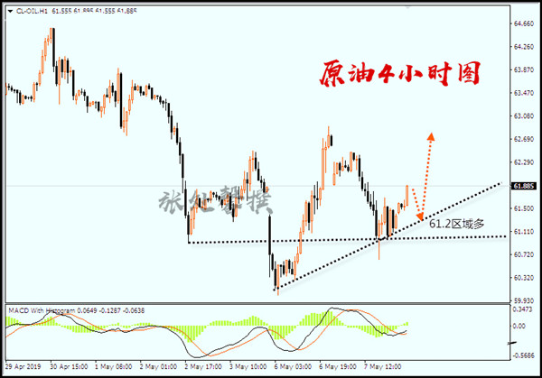 5.8油.jpg