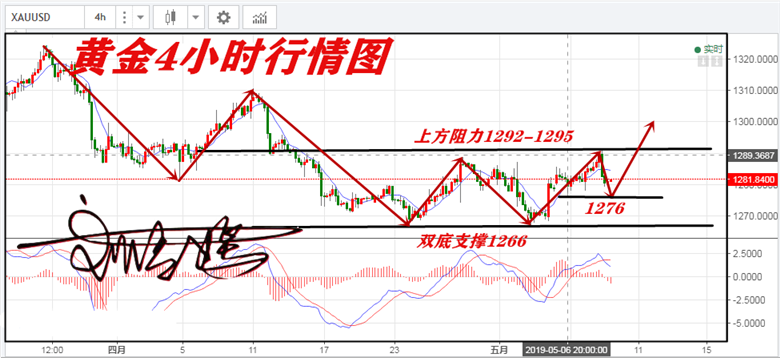 QQ圖片20190509085031.png