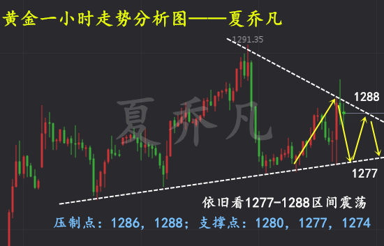 QQ图片20190509234134.png