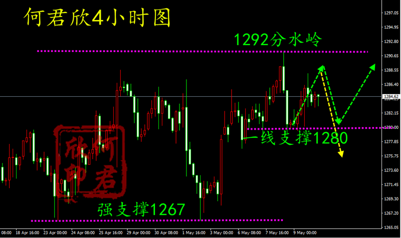 QQ截图20190510113448.png