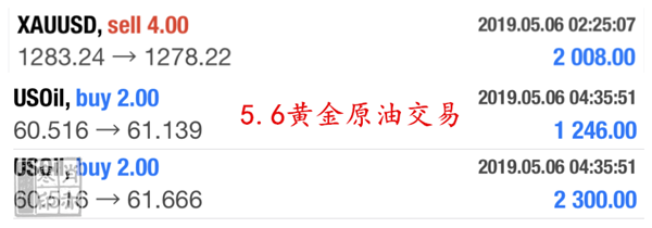 5.6交易.png
