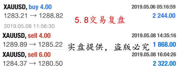 5.8交易.jpg
