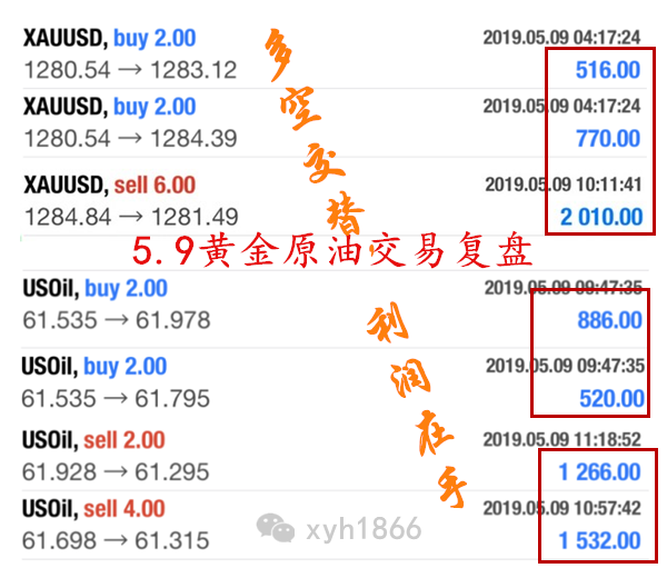 5.9复盘隐藏.png