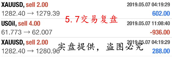 5.7交易.jpg