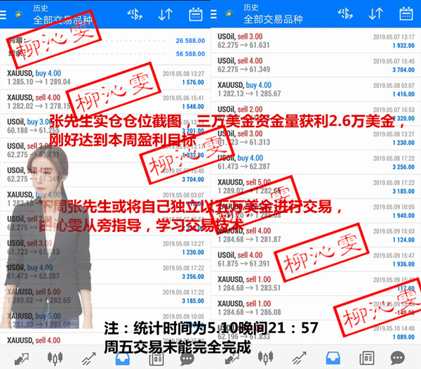 5.11张先生实仓仓位截图.jpg