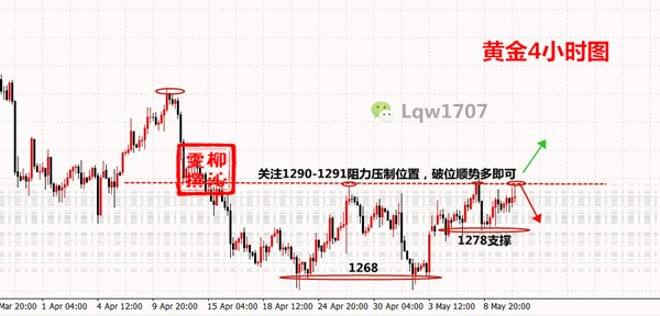 5.10黄金_副本.jpg