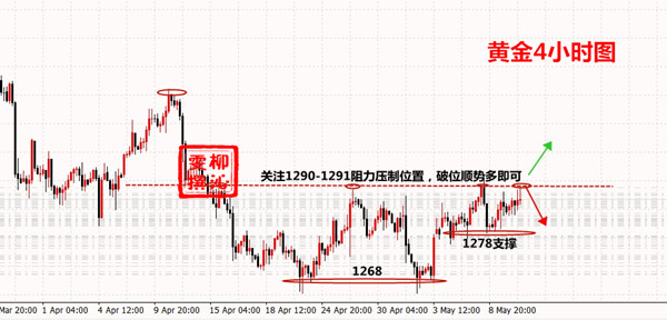 5.10黄金.jpg