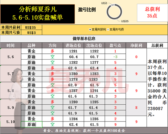 QQ图片20190511024438.png
