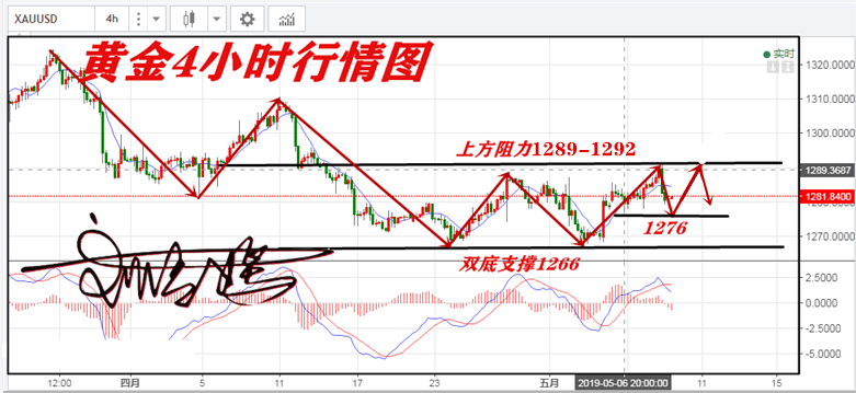 QQ圖片20190510214932.png