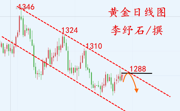 1557699479945549.png QQ图片20190510030436.png