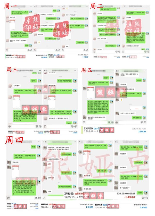 Xiong Yazhuo:5.13晚间原油黄金操作策略，今晚实时点位免费指导930 / author:Xiong Yazhuo / PostsID:1379429