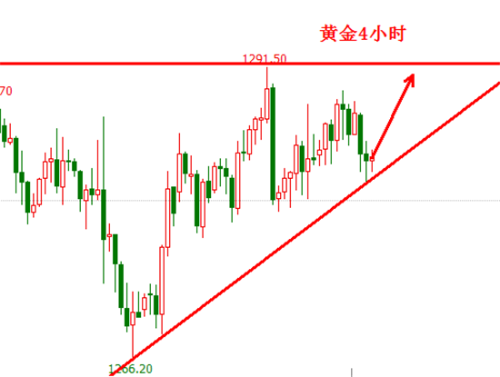 1557750071544187.png QQ图片20190513201710_副本.png