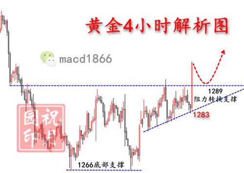 人口股贴吧_人口普查(3)