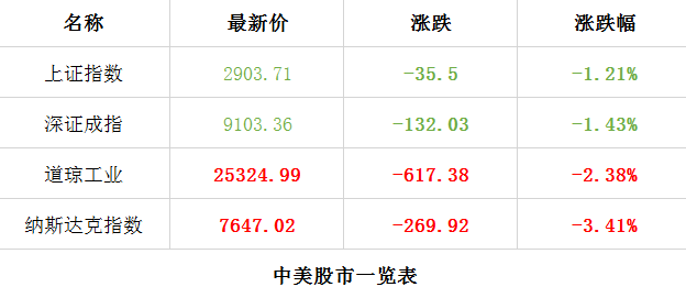 1557793051100059.png 图片1.png