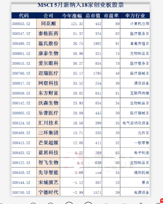 1557793058773715.png 图片2.png