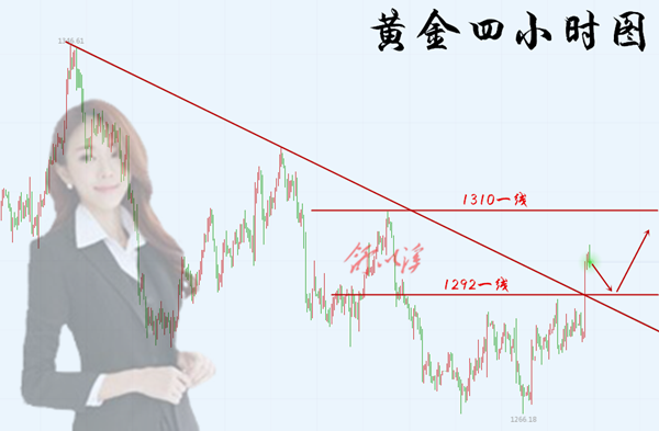 5.14黄金.png