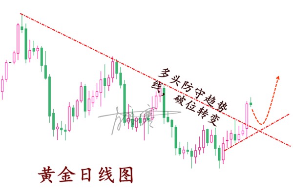 黄金.jpg