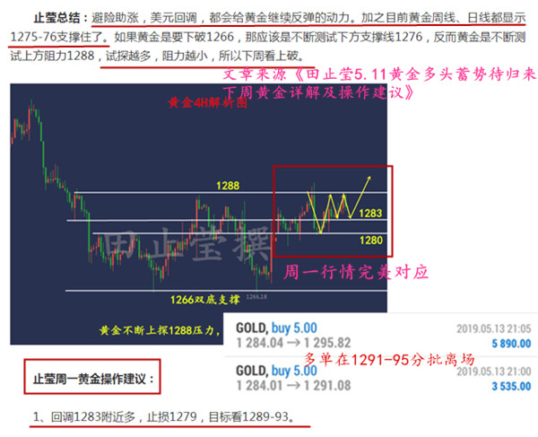 周一文章+盈利.jpg