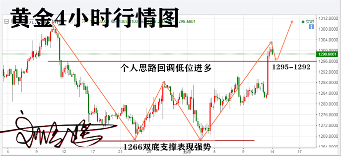 QQ图片20190514103542.png
