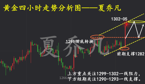 QQ图片20190514002841.png