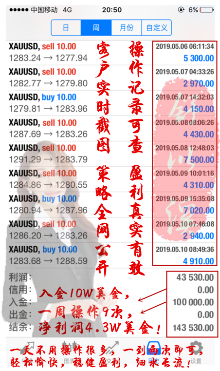 盈利总结.png