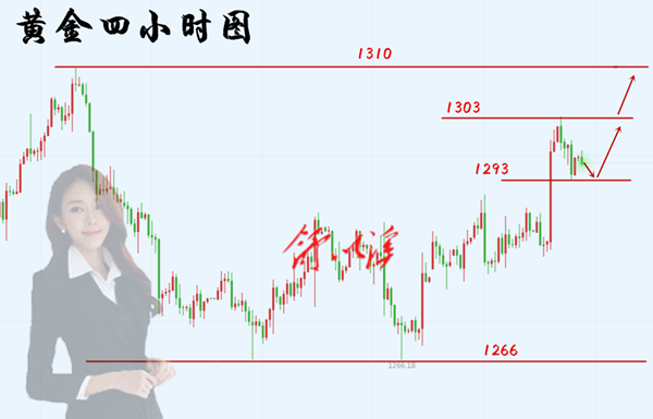 5.15黄金.png