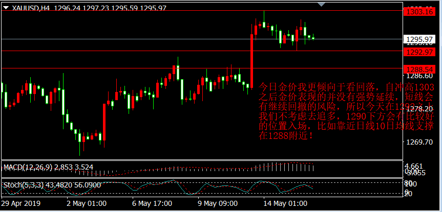 13图片20190516083055.png