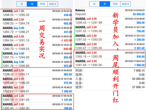 5.18一周.jpg