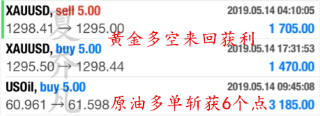 周二.PNG