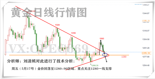 QQ圖片20190517222653.png