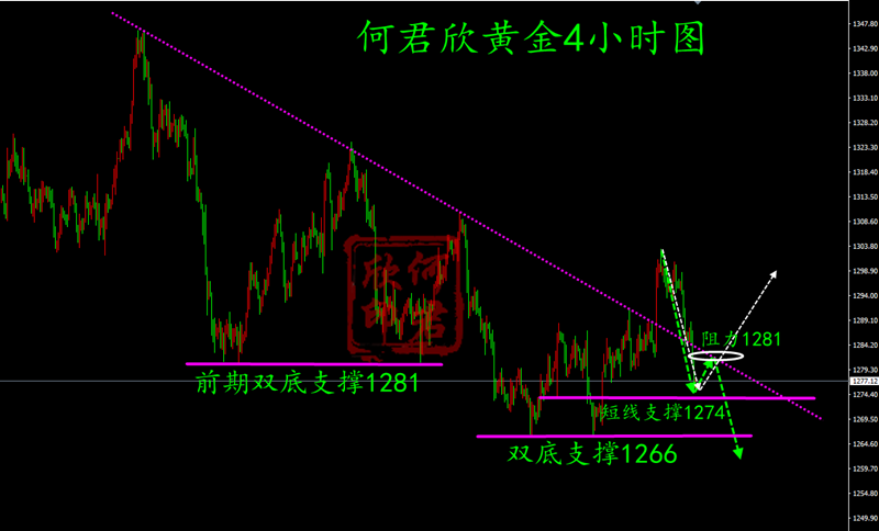 QQ截图20190518031500_副本_副本.png