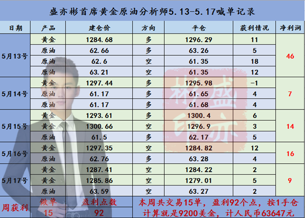 5.13-5.17_副本.png