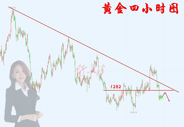 日5.20黄金.png