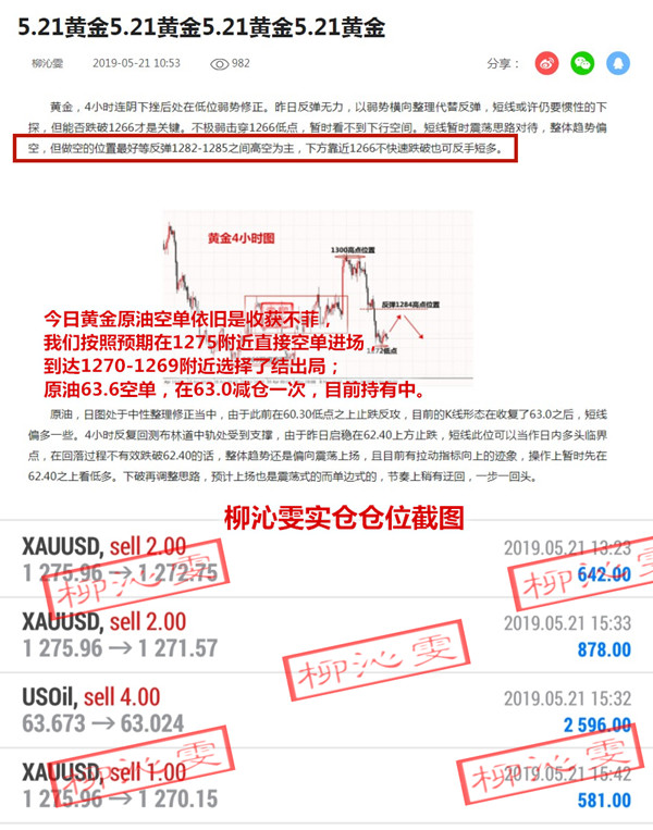 5.21交易回顾.jpg