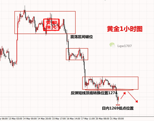 5.21黄金_副本.jpg