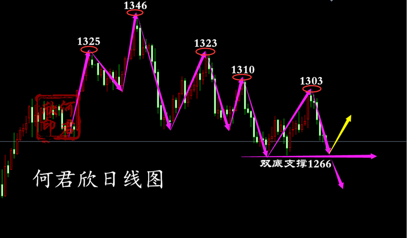 QQ截图20190521232215.png