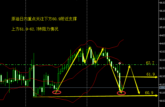 5.23早间原油.png