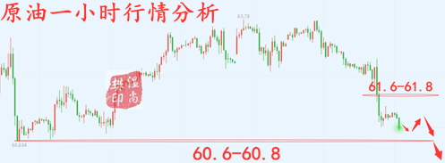 QQ截图20190523211015.png